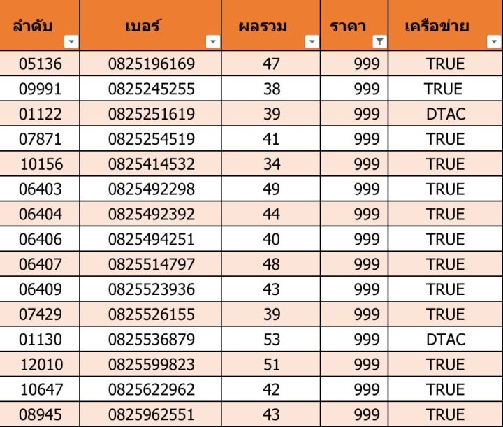 เบอร์สวย-เบอร์มงคล-d06