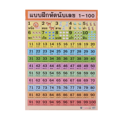 โปสเตอร์พลาสติก นับเลข 1-100 รุ่น EP-510 [ส่งเร็วส่งไว มีเก็บเงินปลายทาง]