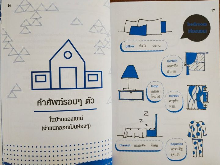 หนังสือภาษาอังกฤษ-ฝึกแต่งประโยคภาษาอังกฤษจากคำศัพท์