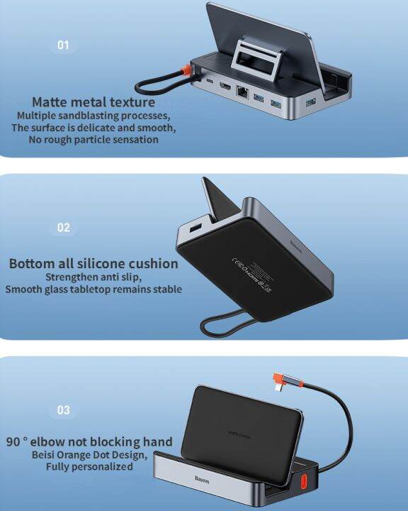 baseus-ตัวแปลง-hdmi-มัลติฟังก์ชั่น6-in-1สามารถใช้ได้กับ-steamdeck-usb-3-0เกมจอโปรเจคเตอร์เมาส์ฮับแท่นวางมือถือ-feona