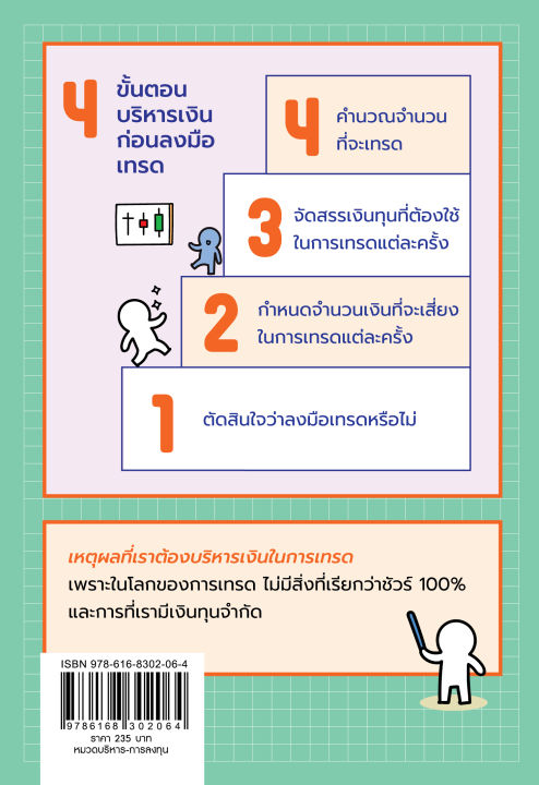 ฟรีปก-เข้าใจให้ลึกซึ้ง-3-แผนการเทรด-บริหารเงิน-money-management-บริหารผลขาดทุน-stop-loss-บริหารกำไร-take-profit