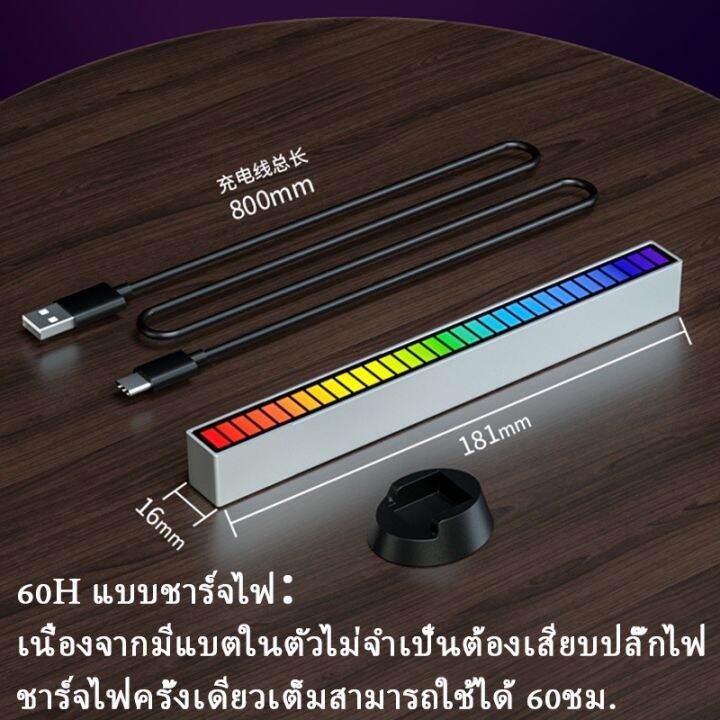 ไฟ-rgb-แสงจังหวะดนตรี-แสงโดยรอบ-ไฟสั่งงานด้วยเสียง-ไฟ-led-กระพริบตามจังหวะเพลง-ปิ๊กอัพแถบไฟ-rgb