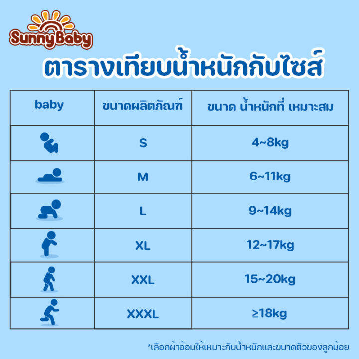 sunny-baby-ultra-slim-amp-dry-pants-1-pack-ผ้าอ้อม-ผ้าอ้อมเด็ก-ผ้าอ้อมสำเร็จรูป-แพมเพิส-บางเบา-สบายและอ่อนนุ่ม-ผ้าอ้อมเด็กสำเร็จรูป-size-xl44-ชิ้น-1แพ็ค