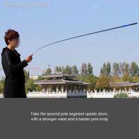 Children Hand Fishing Rods Telescopic Fishing Pole Mini Ultra-light Breaking-resistance Outdoor Accessories for Lakes Reservoirs