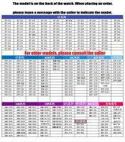？》：“： For  Watch  Lens Series EFR303 500 520 526 517 512 552 EF333 512 326 Glass  Band Mineral Plastic Mirror Protective Film
