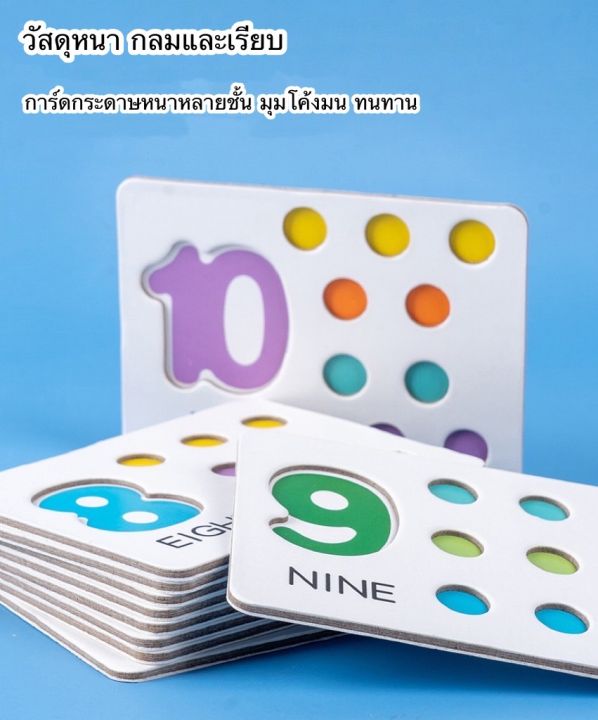 พร้อมส่ง-เกมสอนนับเลข-บวก-ลบ-คูณหาร-แนว-montessori