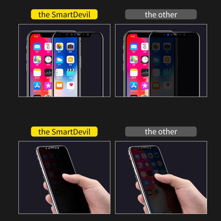 smartdevil-คลุมทั้งหมดกระจกเทมเปอร์ฟิล์มป้องกัน-anti-peeper-สำหรับ-iphone-6-6-s-6-plus-6sp-7-7-s-8-8-s-7-p-8-p-x-xs-xs-max-xr