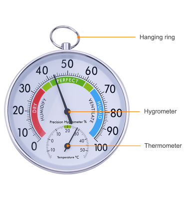 RCYAGO เครื่องวัดอุณหภูมิความชื้น10ซม. ในบ้านคุณภาพสูงกลางแจ้งมิเตอร์เครื่องวัดอุณหภูมิความชื้นสำหรับรถยนต์ตู้เย็นตู้แช่แข็งห้อง
