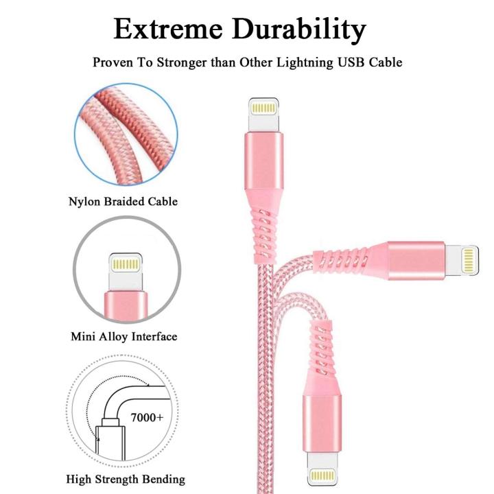 w-store-สายชาร์จสำหรับไอโฟน-1-8m-1กล่องมี3เส้น-pack-of-3-สายผ้าถักแบบกลม-iphone-charger-cable-รองรับ-รุ่น-iphone-11-pro-xs-max-xr-8-plus-7-plus-6s-6-plus-5-5s-se-ipad-and-more