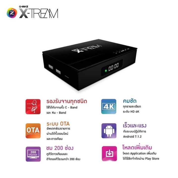 กล่องรับสัญญาณอินเทอร์เน็ตทีวีและดาวเทียม-gmm-z-x-tream