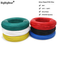 5 M/10 M PTFE ลวดเงิน 30AWG - 10AWG ความบริสุทธิ์สูง OFC อิเล็กทรอนิกส์ HiFi Audio ลำโพงหูฟัง DIY สัญญาณสายทองแดง-GGHJY STORE