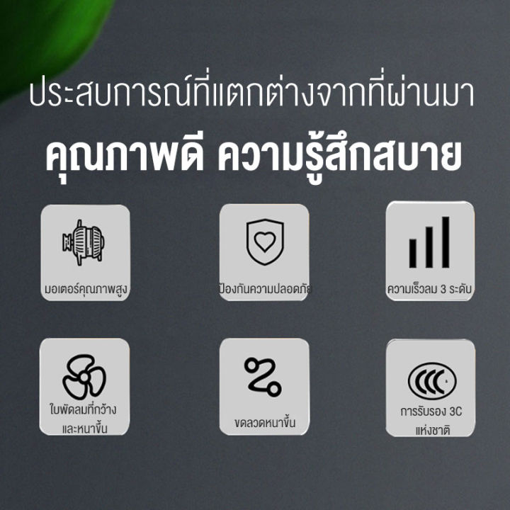 พัดลมเพดาน-พัดลมโคจร-ติดเพดาน-16นิ้ว-พัดลมติดเพดาน-แบบส่ายได้รอบ