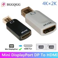 4K Mini DisplayPort DP To HDMI-compatible Adapter Cable Male Thunderbolt To HDTV Converter For MacBook Air Pro Mac Mini iMac Adapters Adapters