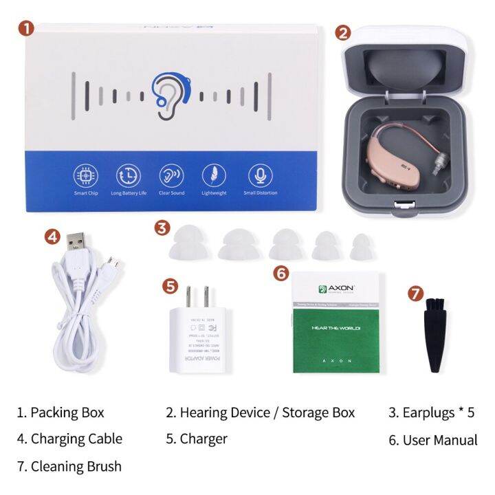 zzooi-portable-rechargeable-mini-digital-hearing-aid-sound-amplifier-for-elderly-deafness-bte-audio-amplifier-ear-aids-adjustable