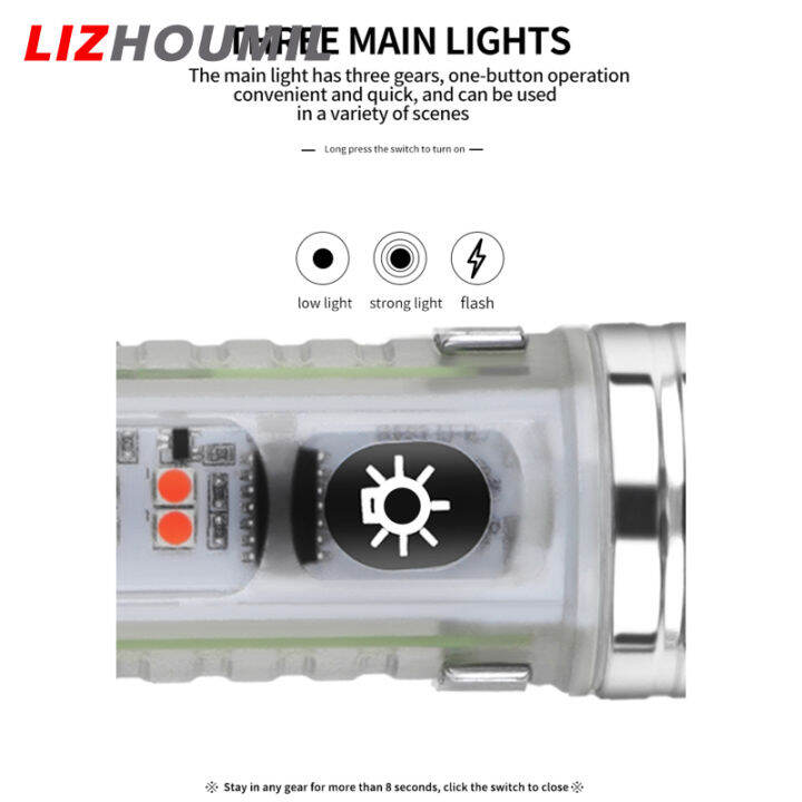 lizhoumil-พวงกุญแจซูมไฟฉาย-led-30w-พวงกุญแจไฟตรวจจับสีม่วงกันน้ำ-ipx4ซูเปอร์ไบรท์