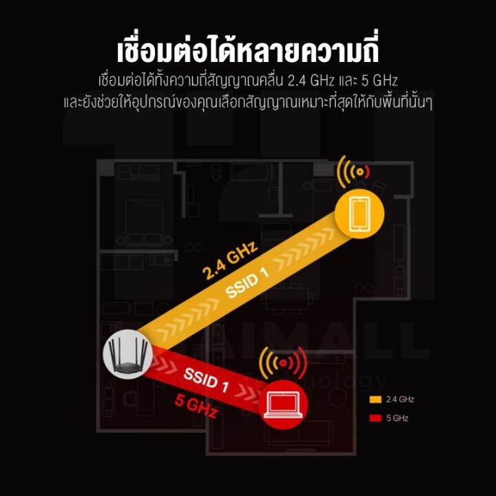 โปรโมชั่น-mercusys-mr50g-ac1900-wireless-dual-band-gigabit-เร้าเตอร์รับสัญญาณ-สุดคุ้ม-อุปกรณ์-เรา-เตอร์-เรา-เตอร์-ใส่-ซิ-ม-เรา-เตอร์-wifi-เร้า-เตอร์-5g