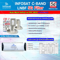 infosat LNB C-Band 5G 2จุด รุ่น CG-2 + INFOSAT Multi Switch รุ่น INF-3X32 มัลติสวิทซ์ (เข้า3ออก32)