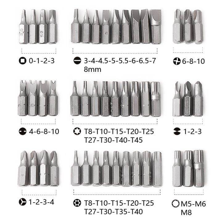 prostormer-100pcs-screwdriver-bit-set-security-chrome-vanadium-cr-v-steel-hex-key-phillips-slotted-tri-wing-repair-hand-tool-kit