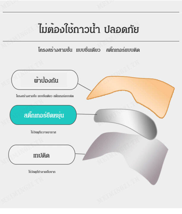 meimingzi-ชุดสติ๊กเกอร์สำหรับแก้ไขเล็บคุด