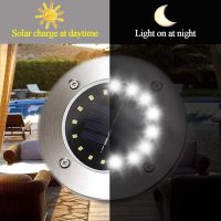 【LZ】๑✌  Solar Powered LED Ground Light Jardim Paisagem Lâmpada de Gramado Enterrado Sensor de Luz ao ar livre Estrada Escadas Decking