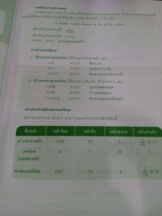 ติว-ป-5-8-วิชา