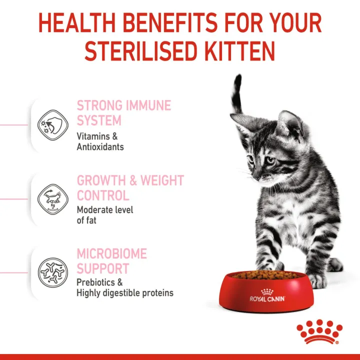 royal-canin-kitten-sterilised-2-kg-อาหารลูกแมวทำหมัน-ชนิดเม็ด