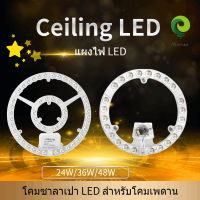 แผงไฟ LED 24W/36W/48Wสำหรับโคมเพดานกลม Ceiling LED  ตัวใช้แทนหลอดนีออนกลม รุ่นประหยัด พร้อมเต๋าต่อสายไฟแม่เหล็กDriver