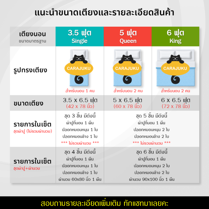 satin-plus-ชุดผ้าปูที่นอน-ผ้านวม-3-5ฟุต-5ฟุต-6ฟุต-สามหมีจอมป่วน-we-bare-bears-เลือกสินค้าที่ตัวเลือก-total-ซาติน-ผ้าปู-ผ้าปูที่นอน-วีแบร์แบร์