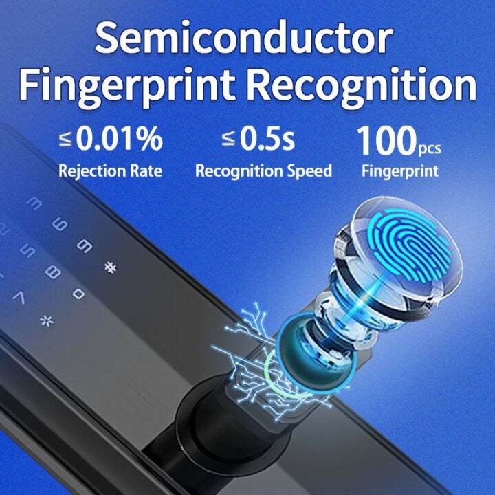 tuya-ล็อคอิเล็กทรอนิกส์แบบดิจิตอลไวไฟพร้อมกล้องประตูล็อคอัจฉริยะเครื่องล็อคกล้องลายนิ้วมือสำหรับการปลดล็อกจากระยะไกล