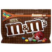 Socola sữa M&M Milk Chocolate Candies gói 283gr của Mỹ