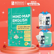 MindMap English Vocabulary - Từ Vựng Tiếng Anh Qua Sơ Đồ Tư Duy