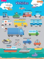 โปสเตอร์พลาสติก Vehicles  (ใช้กับ Talking Pen)