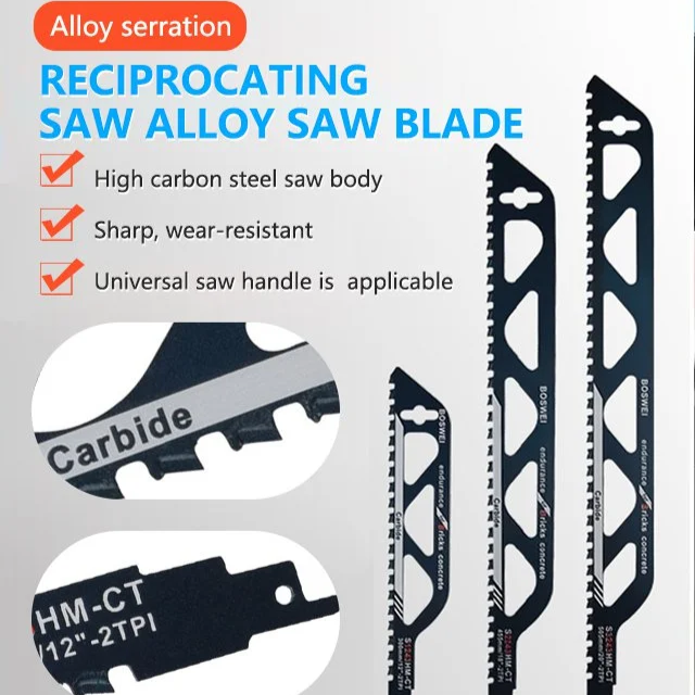 Gorich TitaniumCoated Saw Blade for LongLasting Cutting with Miter