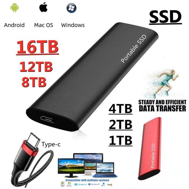 Portable 1TB SSD External Hard Drive TypeC USB 3.1 High Speed 500GB