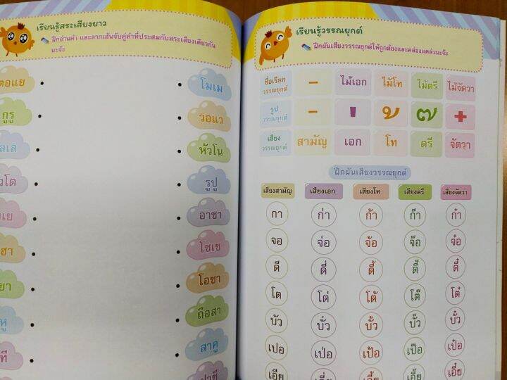 หนังสือเด็ก-ภาษาไทย-อนุบาล-1-2-3-เตรียมความพร้อมฯ-ด้วยแบบฝึกเสริมทักษะ