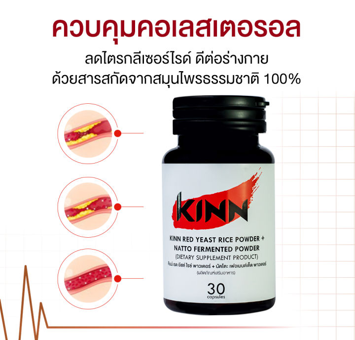 คินน์-นัตโตะ-สูตรดูแลสุขภาพ-kinn-natto-ซื้อ24-แถม4-เซตสุดคุ้ม-28-กระปุก