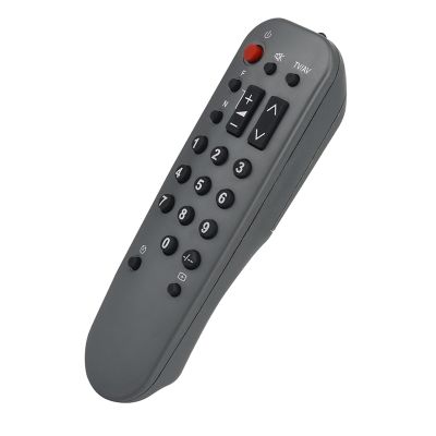 Remote Control Suitable for Panasonic TV TC-2140/2150/2550/2188/2197/2180/2186/2160 Replacement Remote Control