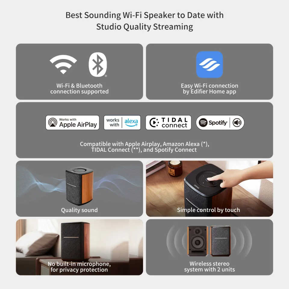 Edifier MS50A Smart Speaker - WiFi | Bluetooth V5.0 | Alexa