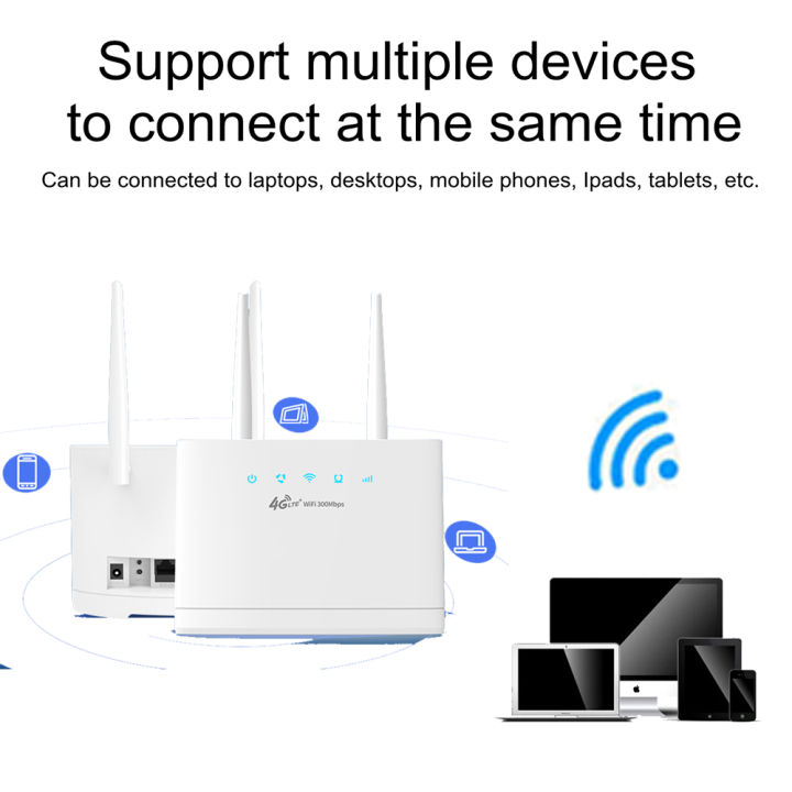 4g-lte-cpe-r311-router-modem-unlocked-unlimited-hotspot-wifi-tethering