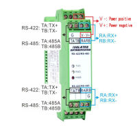 RS485/422โมดูลการขยาย