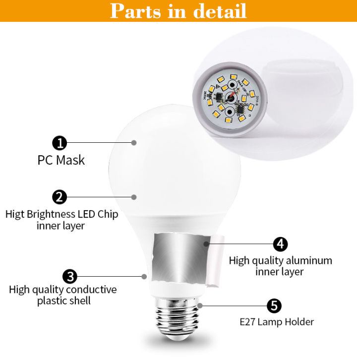4pcs6pcs-led-bulb-in-room-e27-natural-light-coldwarm-white-lampara-110v-220v-high-brightness-lamp-for-pandent-light-table-lamp