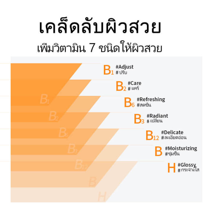 ครีมหน้าขาวใส-ครีมหน้าใส-ครีมรองพื้น-ขาวกระจ่างใส-ปกปิดจุดบกพร่องและริ้วรอย-คอนซีลเลอร์-เนื้อบางเบา-ให้ความชุ่มชื้น-สีผิวสม่ำเสมอ