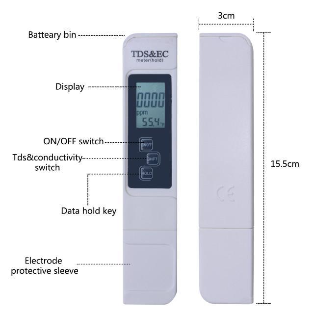 ปากกาวัดค่าtds-ec-ปากกาทดสอบคุณภาพน้ำในพืชสวนมิเตอร์วัดค่าecอุณหภูมิatc