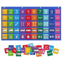Children Numbers Teaching Aids Math Toys Learning Digital Cards Family Classroom Games Educational Counting Toys Bulletin Board Flash Cards Flash Card