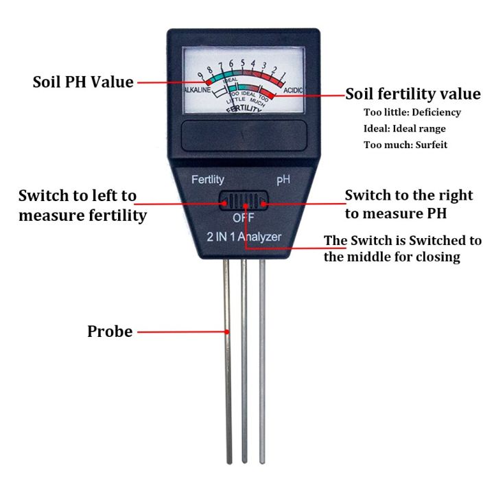 เครื่องวัดความ-alat-pengukur-ph-tanah-แบบ2-in-1และเครื่องทดสอบความอุดมสมบูรณ์พร้อมโพรบ3เครื่องมือในอุดมคติแนวคิดด้านสิ่งแวดล้อม-ph-anzlyzer