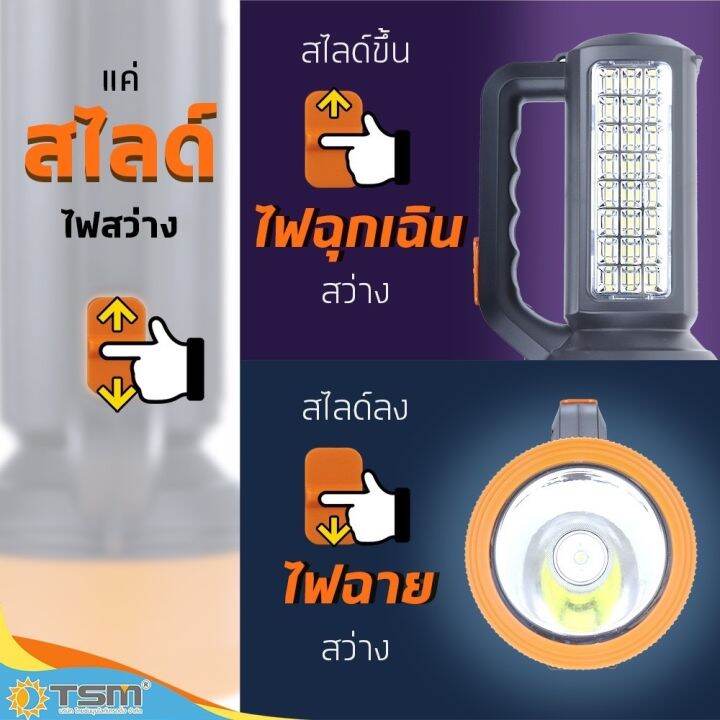 ไฟฉายแรงสูง-led-kamisafe-รุ่น-km-2675-สว่างเป็นพิเศษ-ทนทาน-ชาร์จซ้ำได้-ไฟฉาย-led-ไฟหน้า-ไฟข้าง-ไฟฉายเดินป่า-ไฟฉายใหญ่-ส่องสว่างไกล