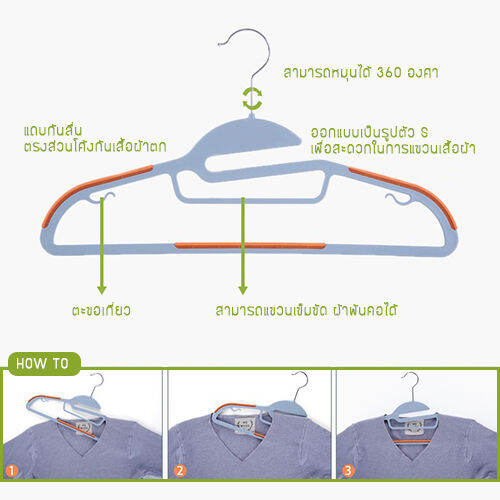 ไม้แขวนเสื้อ-ไม้แขวนเสื้อกันลื่น-ไม้แขวนเสื้อพลาสติก-แพค-10-ชิ้น