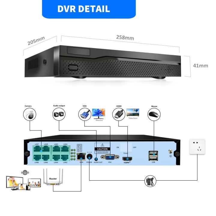 8mp-8ch-4k-poe-nvr-เครื่องบันทึกวีดีโอ-h-265กล้องเสียง-ip-p2p-กล้องวงจรปิด-onvif-ใช้ได้กับ-j44กล้องวงจรปิด-dahua-hikvision