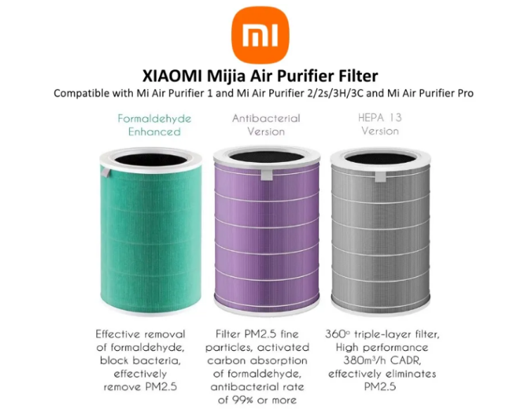 Original Xiaomi Mi Air Purifier Filter element Replacement 1/2/2S/2H/3C