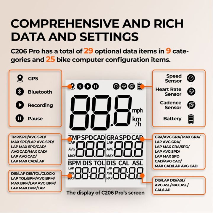 magene-สมาร์ทไบค์คอมพิวเตอร์-c206-pro-wireless-gps-speedometer-จักรยานกันน้ำ-road-mtb-cycling-odometer-wangjun1